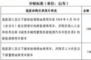 多特：一个亿……血亏？皇马买贝林厄姆花1.03亿欧，要不再打点？